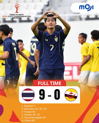 Thailand U-19 Hancurkan Brunei 9-0